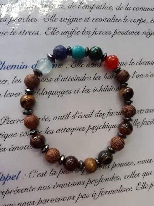 Bracelet chemin de vie et de Famille